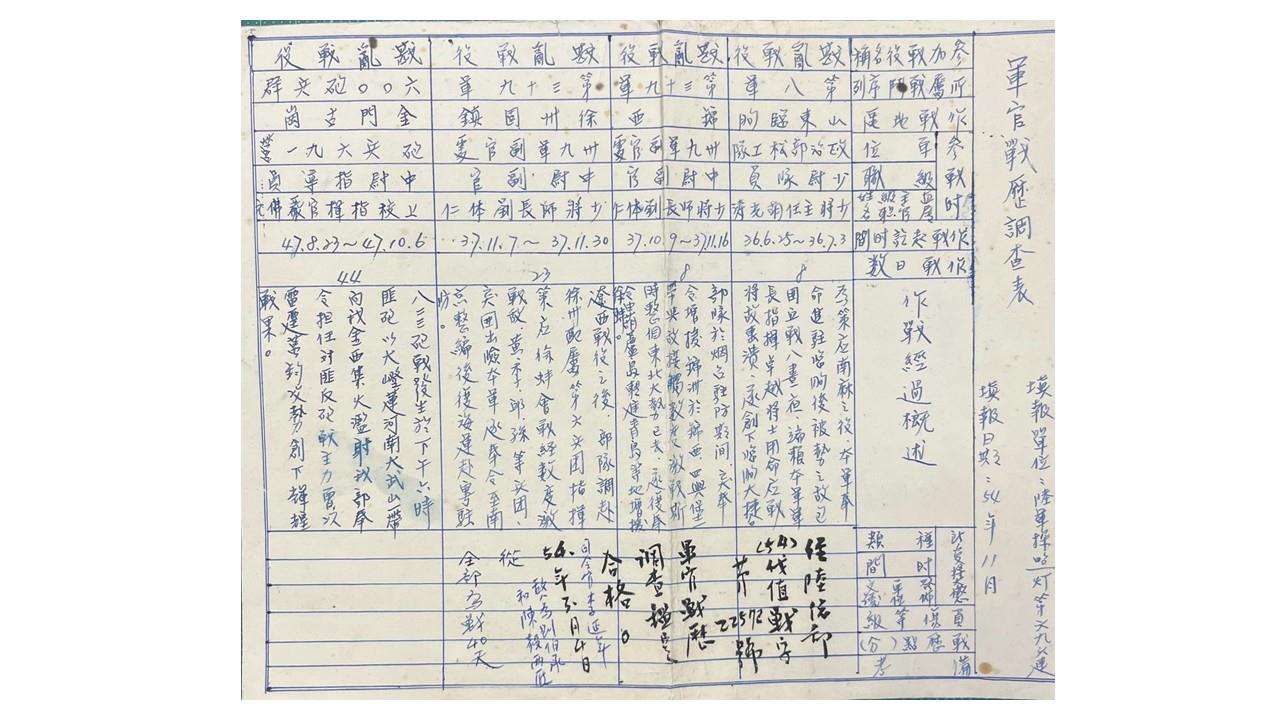 王筱崑軍官戰歷調查表