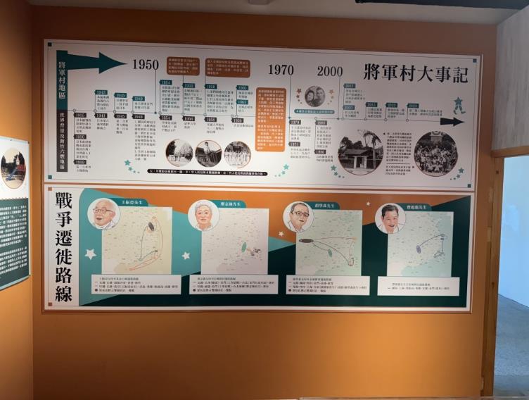 將軍村藝展館內部1