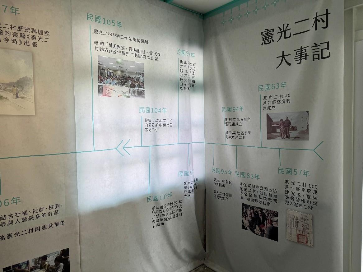 憲光二村眷村文化園區憲光歷史區